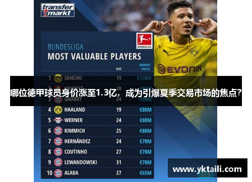 哪位德甲球员身价涨至1.3亿，成为引爆夏季交易市场的焦点？